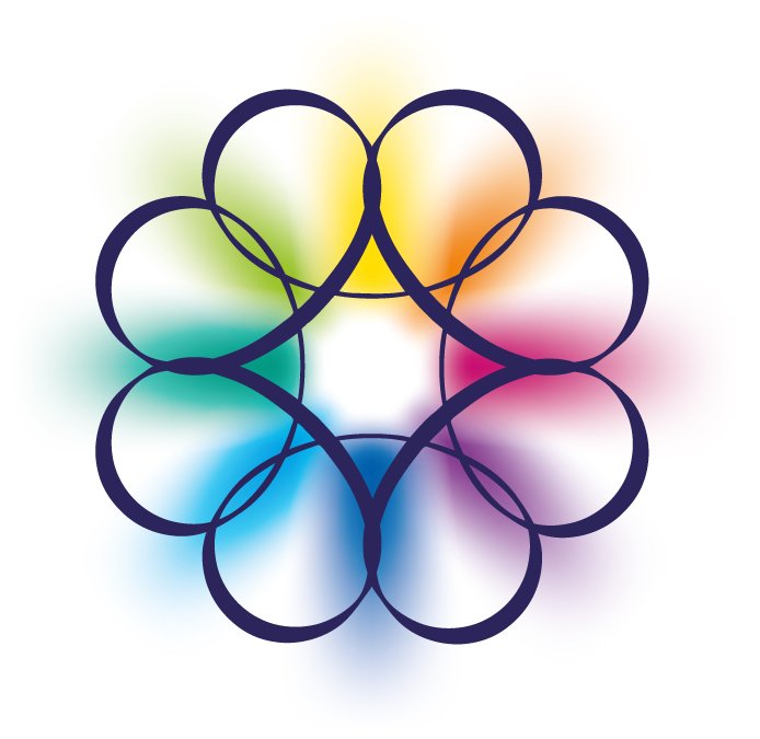 tratamento life alignment